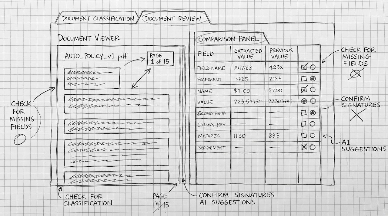 Low-fidelity document review sketch with split evidence and extracted data panels
