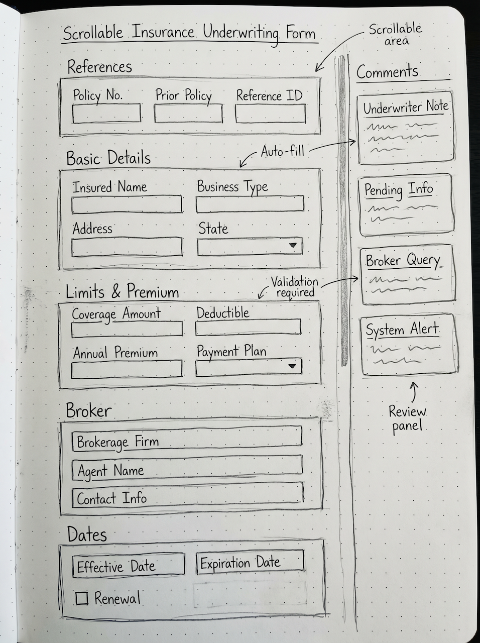 Notebook sketch of a policy and risk management form layout