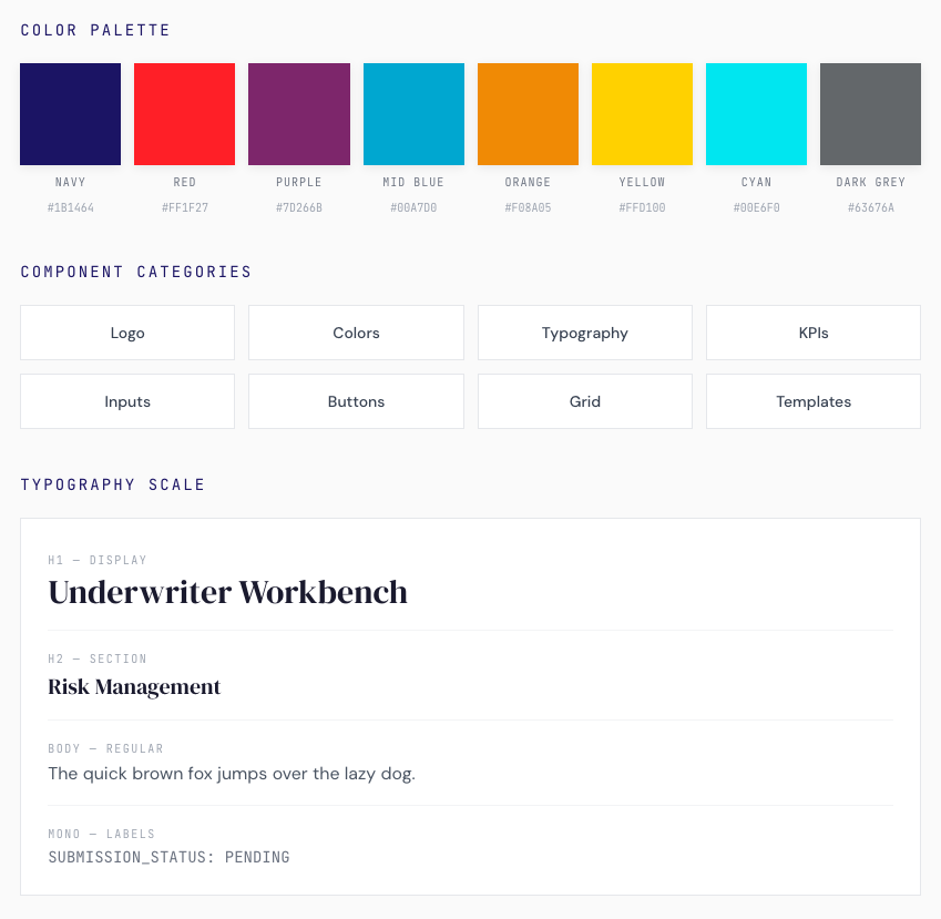 MS Amlin Underwriter Workbench design system UI kit overview