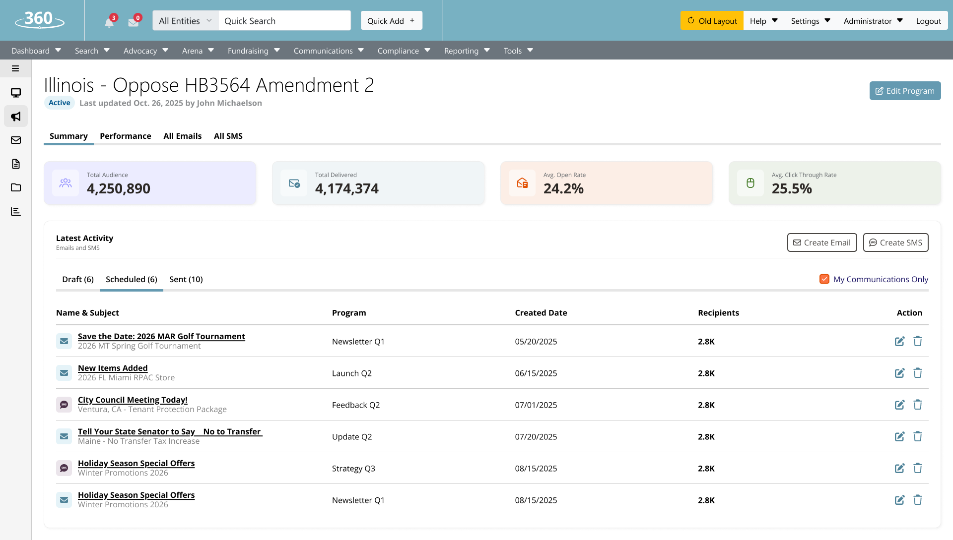 Scheduled campaigns — default view