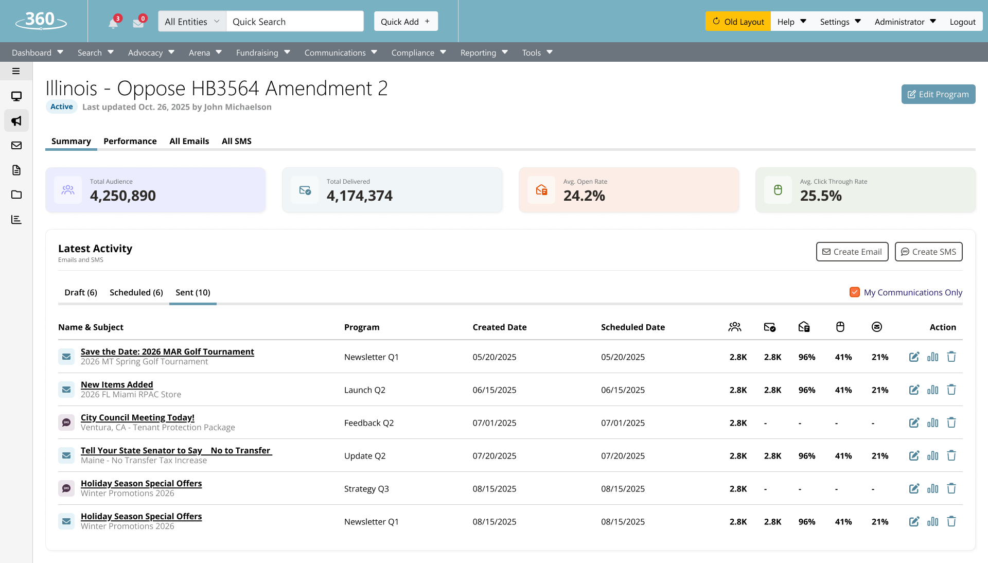 Sent campaigns — default view