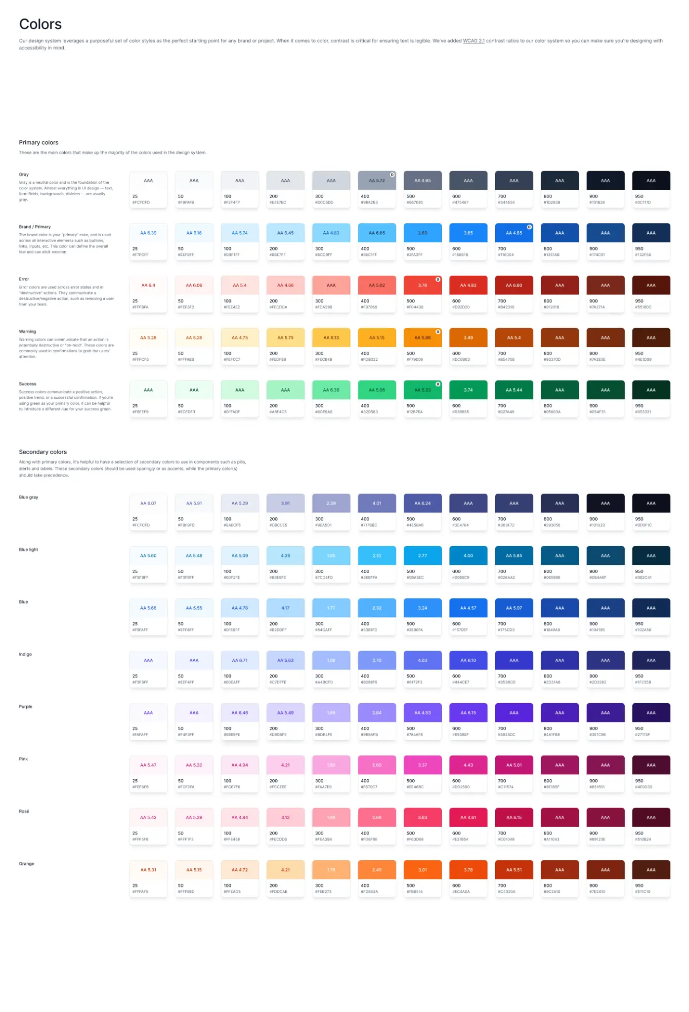 Aristotle design system color guideline artifact showing brand and utility color usage
