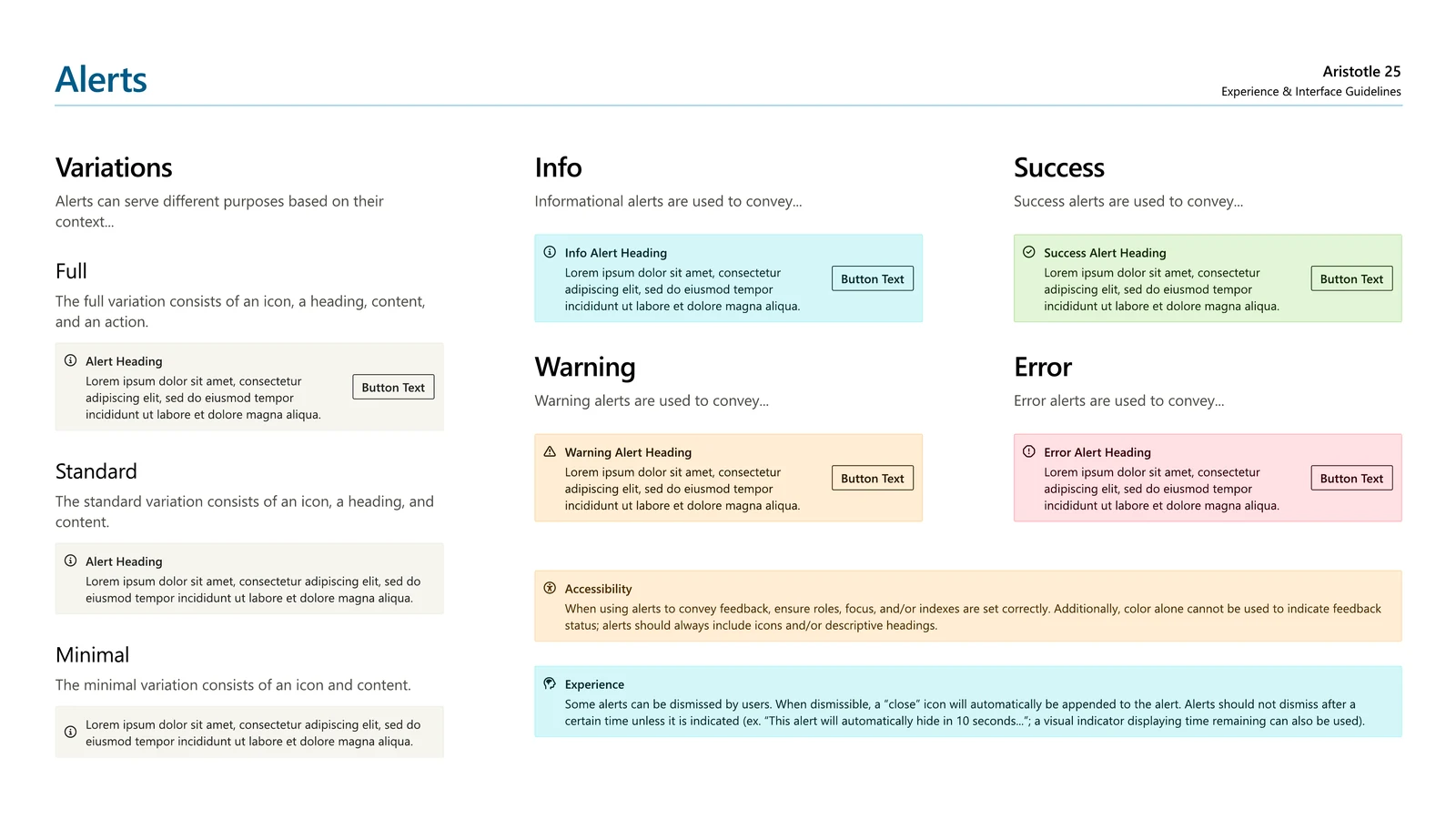 Aristotle PDF guideline screen showing alert and status message examples