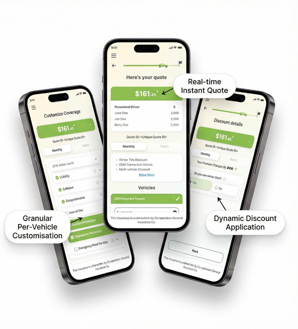 Auto Insurance payment, debit card entry, confirmation, pink slip, and policy document screens