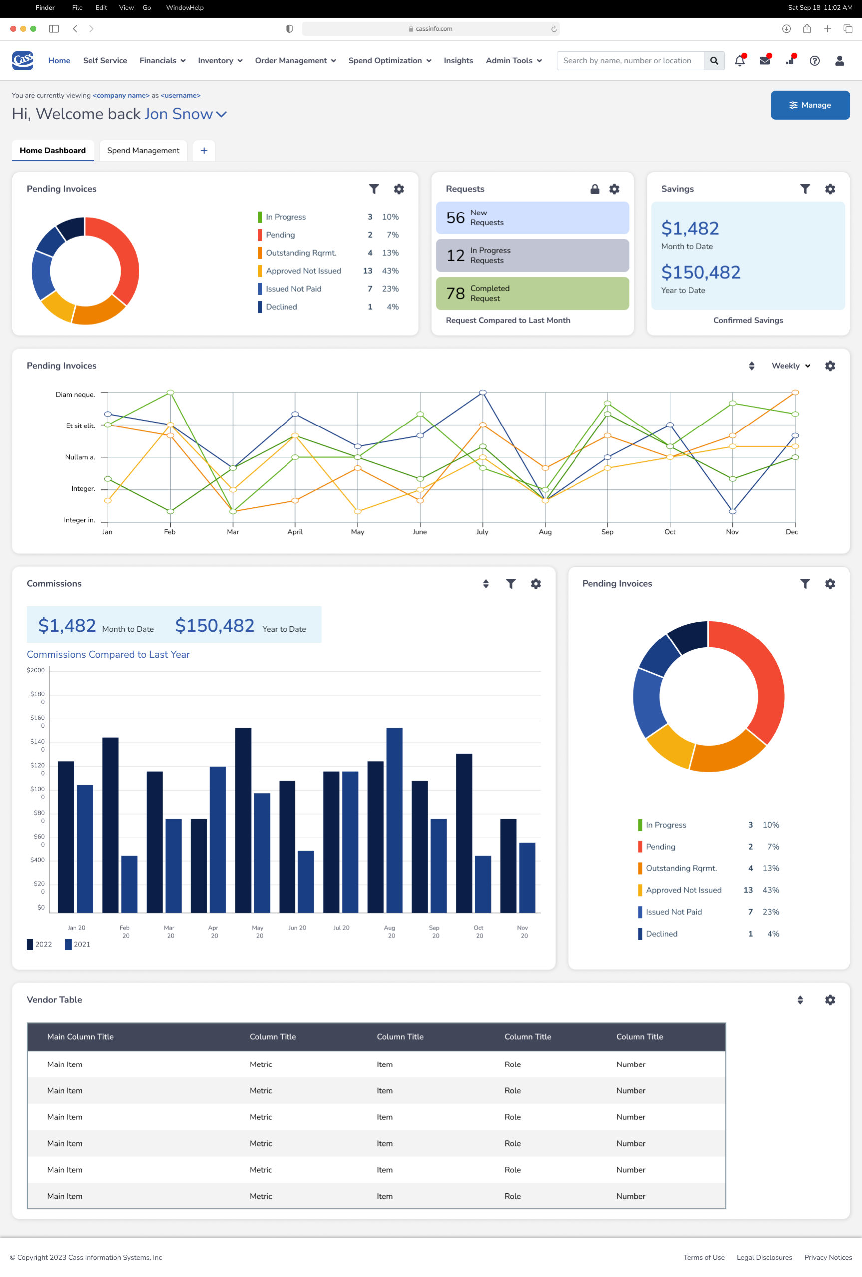 Cass home dashboard showing financial KPIs, invoice charts, request cards, and status widgets