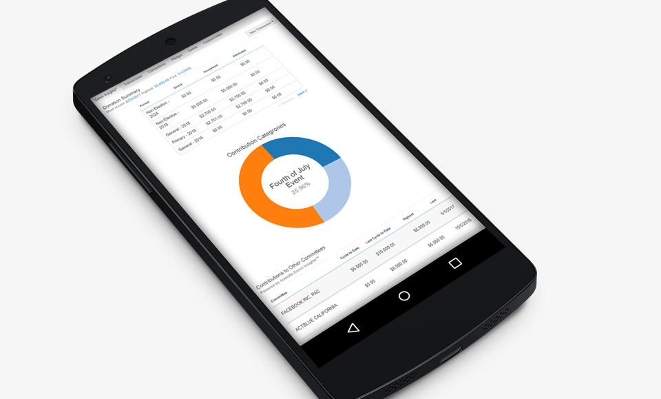 Donation summary on mobile